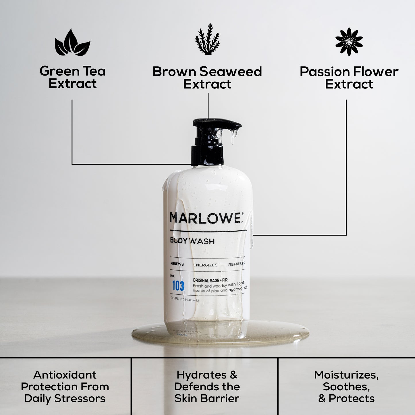 Original Sage + Fir Scent Collection