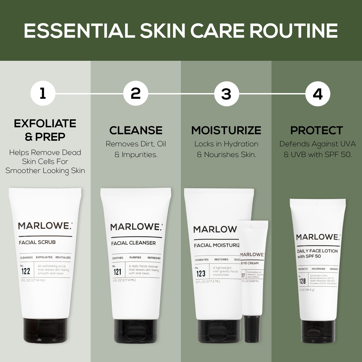 No. 122 Facial Scrub